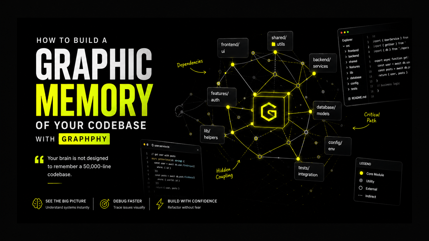 Build a Graphical Memory of Your Codebase